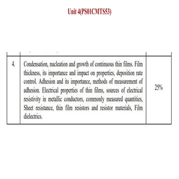 Unit 4 Ps01cmts53 Nuclration And Condensation Pptx