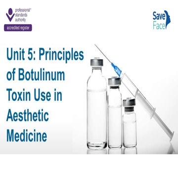 Unit 5: Principles of Botulinum Toxin Use in Aesthetic Medicine