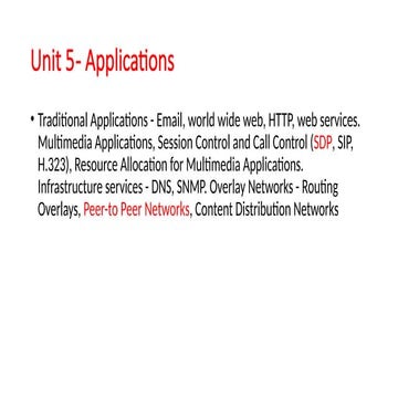 unit 5.pptxhhhnggjfvbjoohcchvvikbkbkbobh