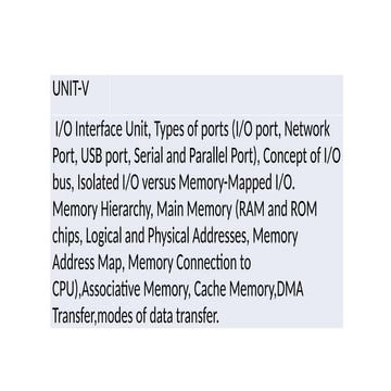 Input output interface its types and memory