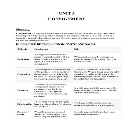 Lecture 12. consignment accounting | PDF
