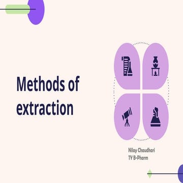 Modern methods of extraction- Microwave assisted