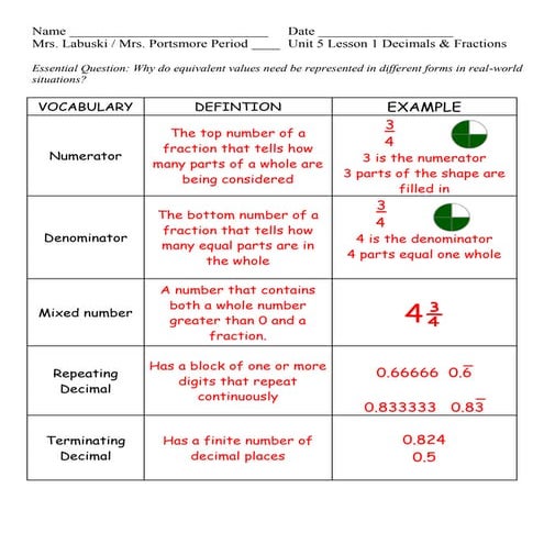Unit 5 lesson 1 decimals and fractions