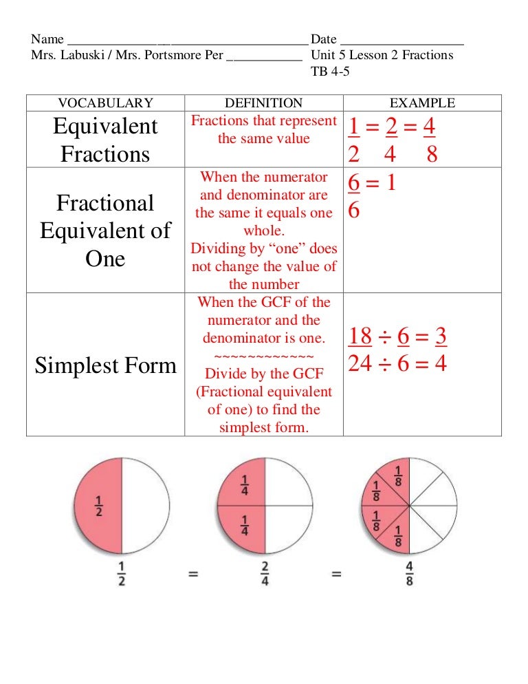 Unit 5 lesson 2 equivalent fractions