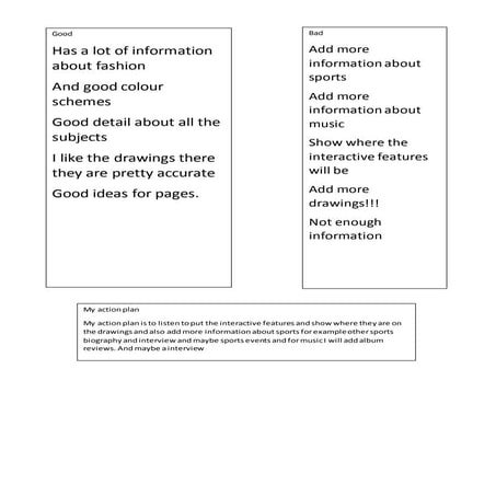 Unit 5 task 5 planning