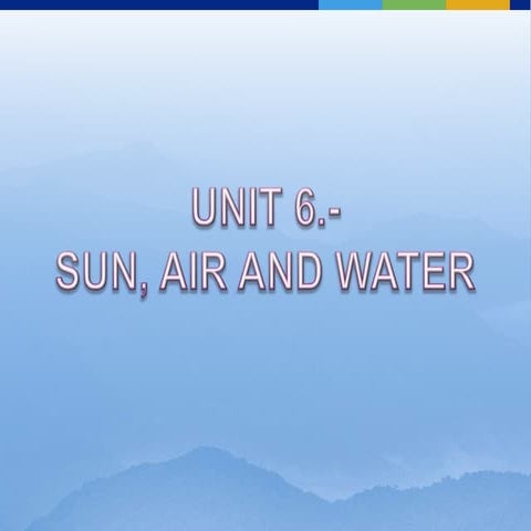 Unit 6.- Sun, air and water