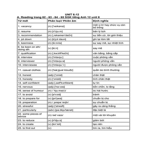 starter toeic unit 5 tailieuhoctapsuwutam | PDF