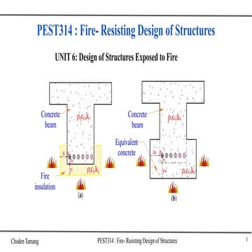 Comprehensive Course on Fire-Resisting Design of Structures and ...