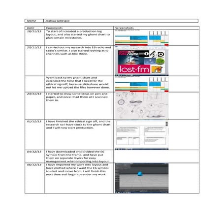 Unit 67 Production Log