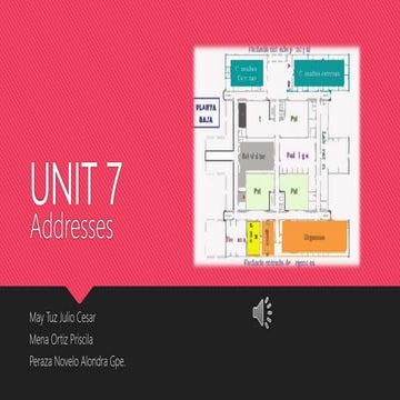 Vocabulary. UNIT 7 | PPT