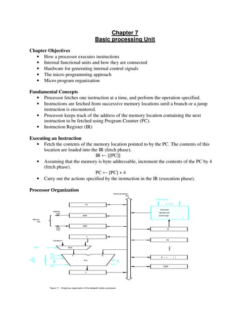 COMPUTER ORGANIZATION NOTES Unit 7
