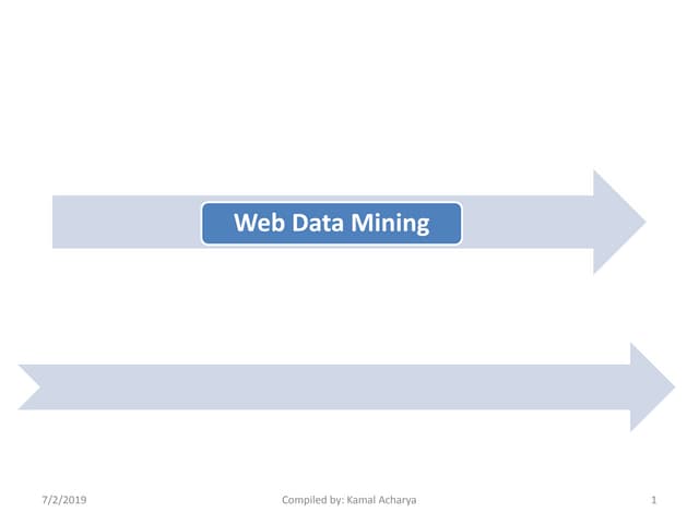 Web Mining