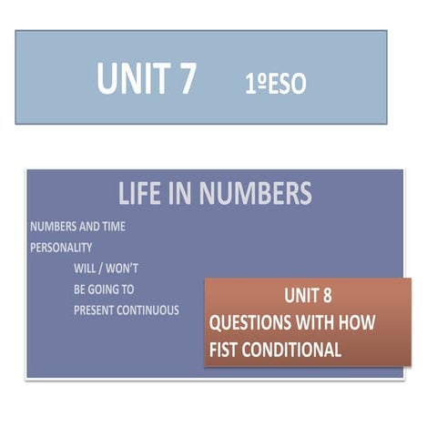 Unit 7   8      1ºeso