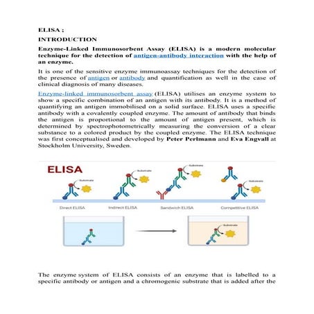 ELISA- Principle, procedure , types and applications | PPTX