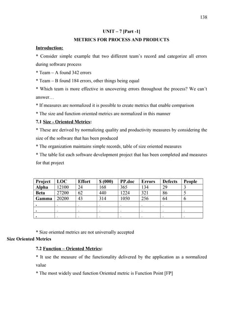 Unit 7 final