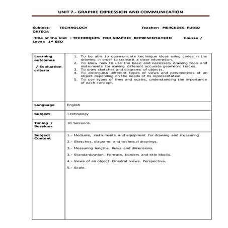 Unit 7 techniques for graphic representation
