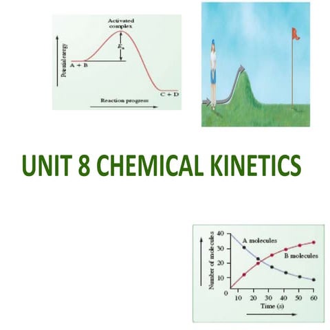 UNIT 8 CHEMICAL KINETICS.pptxUNIT 8 CHEMICAL KINETICS.pptx