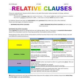 Unit 8 realative clauses