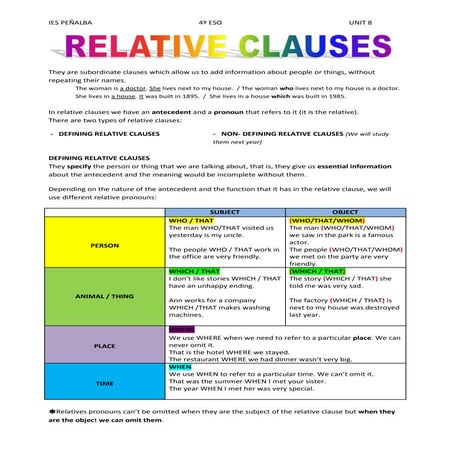 Unit 8 realative clauses | PDF