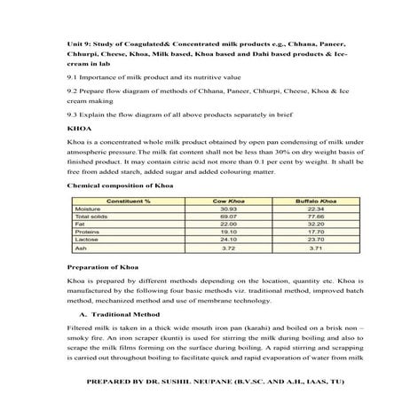 UNIT 9-DDP- DR. SUSHIL NEUPANE.pdf