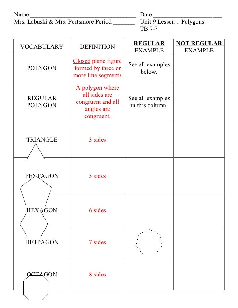 Unit 9 lesson 1 polygons