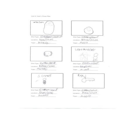 Unit 9 task 6 | PPTX