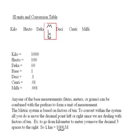 Unit Analysis | PPT