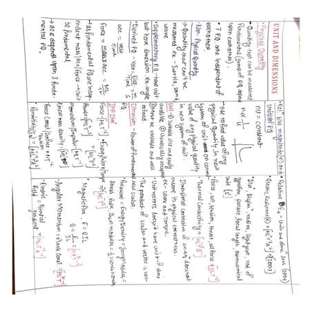 UNIT AND DIMENSIONS .pdfdfygvnfgvbhdcgbv | PDF