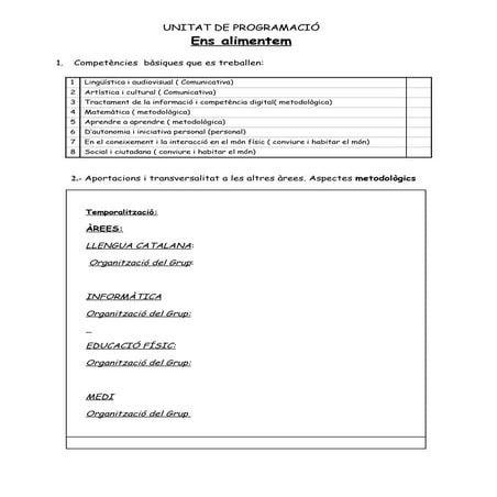 Plantilla Unitat Didàctica