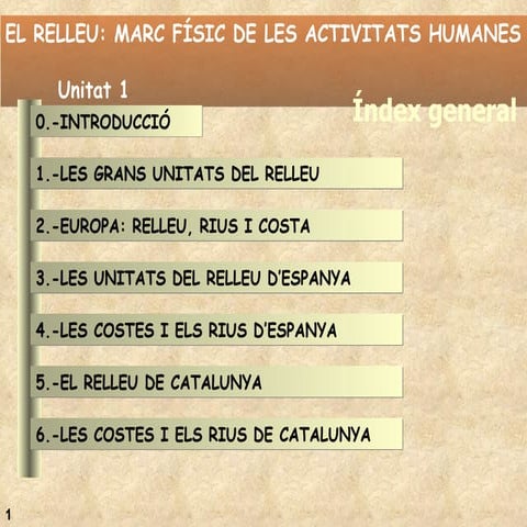 EL RELLEU: MARC FÍSIC DE LES ACTIVITATS HUMANES