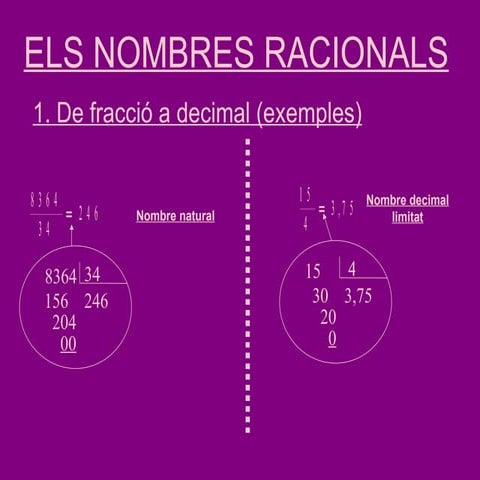 Nombres racionals | PPT