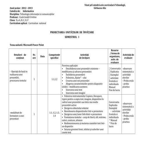 Unitati de invatare tehnologic-x