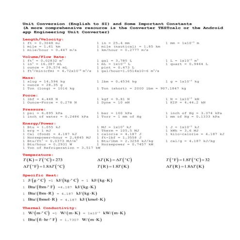 Unitconversion table