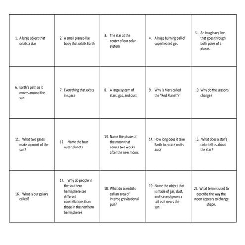 Unit D Chapter 09 Study Cards