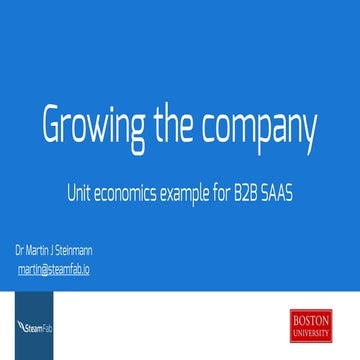 Unit economics example for B2B SaaS company