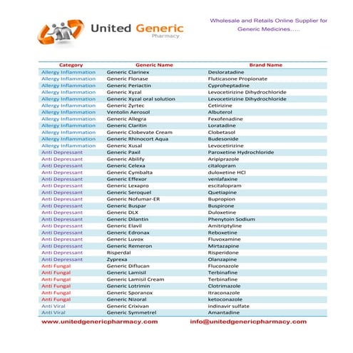 List of Generic Medications | PDF