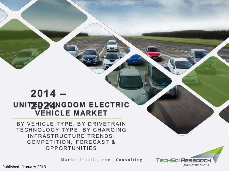 United kingdom electric vehicle market forecast & opportunities,