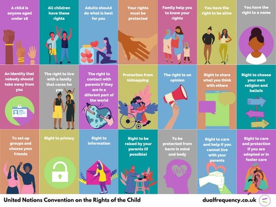 Rights and responsibilities | PPT