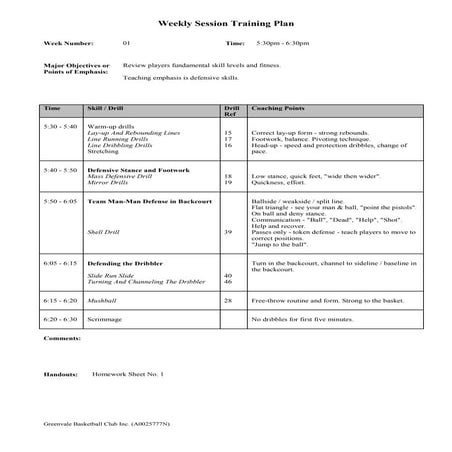 Unit edpe243 assignment 2 traditional approach session plan