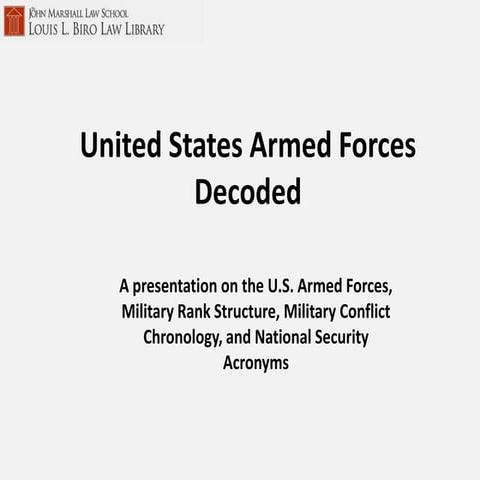 United States Armed Forces Decoded
