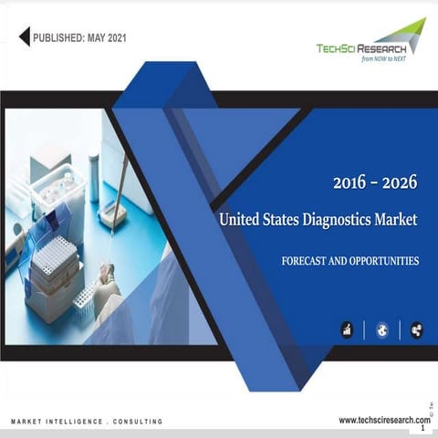 United States Diagnostics Market Size, Share, Trend and Forecast 2026 | TechS...