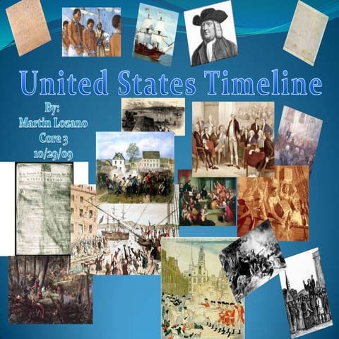 United States Timeline