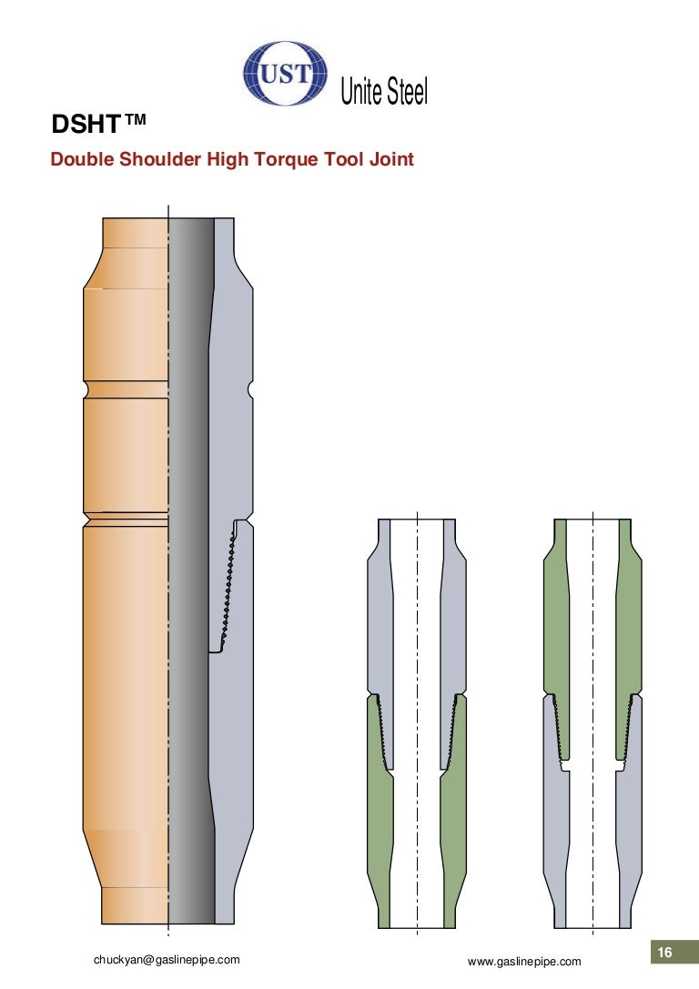 Unite steel tool joints mechanical property