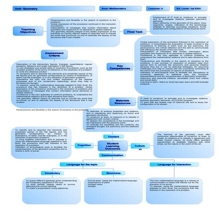 Unit geometry_PilarCrespoNavarro