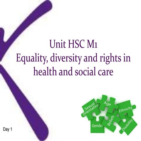 Unit hsc m1  equality