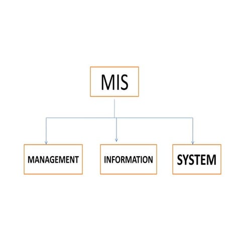 UNIT dkkddkkdkdkdkfkfkdkdkdkdkdkddI.pptx