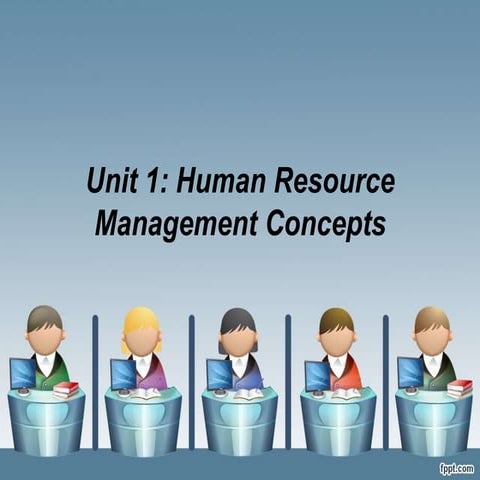 unit I.ppt HRM Introduction- Introduction, Nature, scope, objectives, importa...