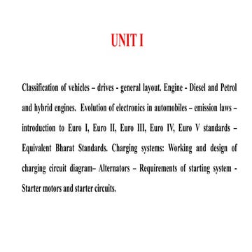 Unit I.pptxbkihuoggghiohggyuyhhhhhuhgggghhh