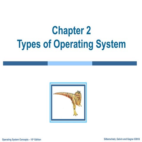 Unit I -Chapter2 on operating system on system call and functionalities