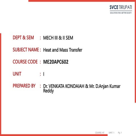 UNIT I Digital Content.pptx engineering shshhsghsjsjsggh